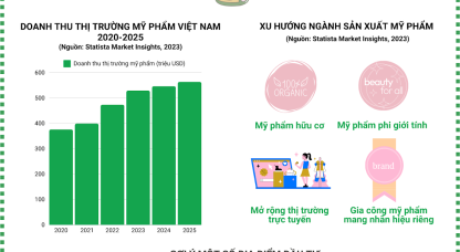 Khu công nghiệp